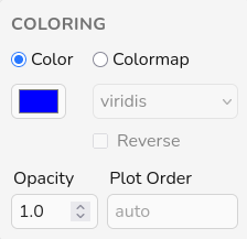 Coloring panel for filtered electronic band structure