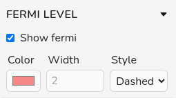 Screenshot of the fermi panel.