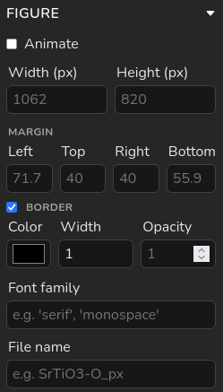 Screenshot of the figure panel showing the options the user can modify for the figure.