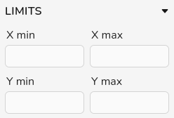 Screenshot of the limits panel showing the customizable options for the x and y limits.