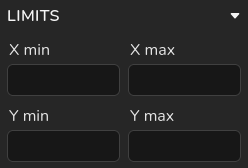 Screenshot of the limits panel showing the customizable options for the x and y limits.