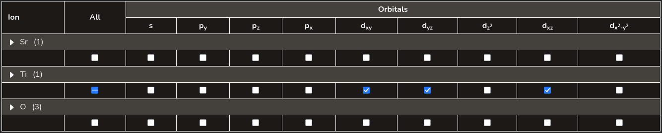 Projection table with species-based grouping