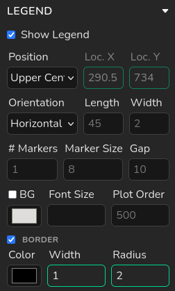 Global legend panel in the right sidebar for position and border settings