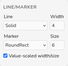 Filter line and marker panel showing line style, width, marker type, and marker size