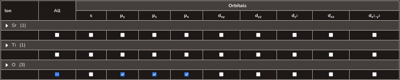 Projection table with species-based grouping