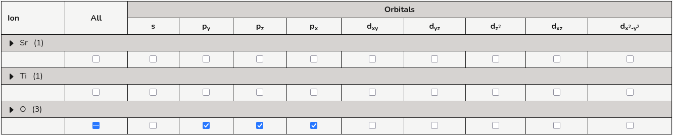 Projection table with species-based grouping