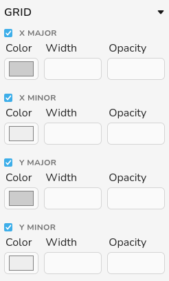 Screenshot of the grid panel.
