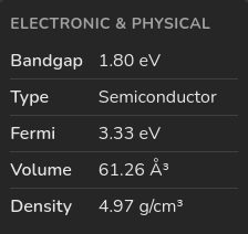 Electronic report card generated for spin-polarized EBS