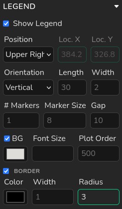 Legend panel settings with vertical orientation, gray background, border enabled, and radius set to 3