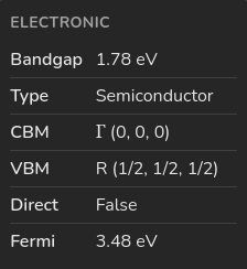 Electronic report card generated for spin-polarized EBS