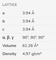 Lattice report card generated for spin-polarized EBS