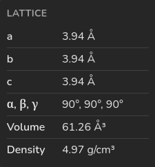 Lattice report card generated for spin-polarized EBS