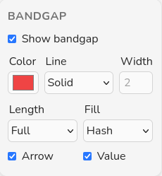 Bandgap tile settings for the plain EBS tutorial