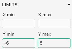 Placeholder image for limits sidebar settings in plain EBS tutorial