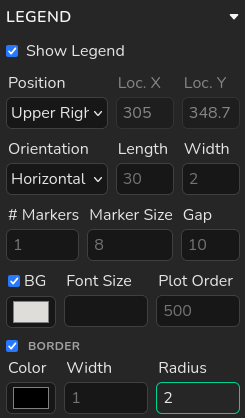 Legend panel settings with gray background, border enabled, and radius set to 2