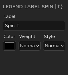 Spin Up legend label settings