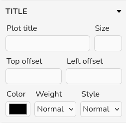 Screenshot of the title panel showing the customizable options the user can apply to the figure title.