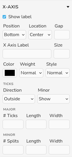 Screenshot of the x axis panel showing the options the user can modify for the x axis labels and ticks.